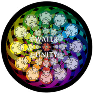 Profile photo of WaterUnity
